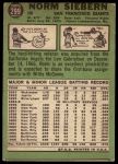 1967 Topps #299 Norm Siebern<br />B67T 14 3852<br /><a class='button AddToCart' data-ajax='true' data-ajax-mode='replace' data-ajax-update='#cart-info' href='/AddToCart?itemId=7020221&quantity=1&type=0'>Add To Cart</a>