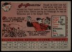 1958 Topps #104 Jim Pendleton<br />B58T 10 6363<br /><a class='button AddToCart' data-ajax='true' data-ajax-mode='replace' data-ajax-update='#cart-info' href='/AddToCart?itemId=7020697&quantity=1&type=0'>Add To Cart</a>