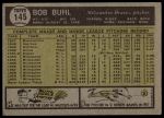 1961 Topps #145 Bob Buhl<br />B61T 15 0247<br /><a class='button AddToCart' data-ajax='true' data-ajax-mode='replace' data-ajax-update='#cart-info' href='/AddToCart?itemId=7020793&quantity=1&type=0'>Add To Cart</a>