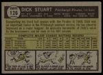 1961 Topps #126 Dick Stuart<br />B61T 15 0263<br /><a class='button AddToCart' data-ajax='true' data-ajax-mode='replace' data-ajax-update='#cart-info' href='/AddToCart?itemId=7020825&quantity=1&type=0'>Add To Cart</a>