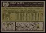 1961 Topps #387 Duke Maas<br />B61T 15 0271<br /><a class='button AddToCart' data-ajax='true' data-ajax-mode='replace' data-ajax-update='#cart-info' href='/AddToCart?itemId=7020840&quantity=1&type=0'>Add To Cart</a>