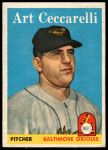 #191 Art Ceccarelli 