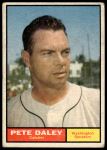 1961 Topps #158 Pete Daley<br />B61T 15 0287<br /><a class='button AddToCart' data-ajax='true' data-ajax-mode='replace' data-ajax-update='#cart-info' href='/AddToCart?itemId=7020873&quantity=1&type=0'>Add To Cart</a>
