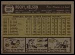 1961 Topps #304 Rocky Nelson<br />B61T 15 0334<br /><a class='button AddToCart' data-ajax='true' data-ajax-mode='replace' data-ajax-update='#cart-info' href='/AddToCart?itemId=7020966&quantity=1&type=0'>Add To Cart</a>