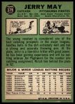 1967 Topps #379 Jerry May<br />B67T 14 3897<br /><a class='button AddToCart' data-ajax='true' data-ajax-mode='replace' data-ajax-update='#cart-info' href='/AddToCart?itemId=7021120&quantity=1&type=0'>Add To Cart</a>