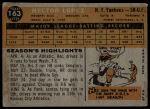 1960 Topps #163 Hector Lopez<br />B60T 13 9980<br /><a class='button AddToCart' data-ajax='true' data-ajax-mode='replace' data-ajax-update='#cart-info' href='/AddToCart?itemId=7021790&quantity=1&type=0'>Add To Cart</a>