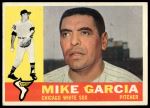 1960 Topps #532 Mike Garcia<br />B60T 14 0039<br /><a class='button AddToCart' data-ajax='true' data-ajax-mode='replace' data-ajax-update='#cart-info' href='/AddToCart?itemId=7021850&quantity=1&type=0'>Add To Cart</a>