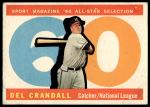 1960 Topps #568  -  Del Crandall All-Star<br />B60T 14 0091<br /><a class='button AddToCart' data-ajax='true' data-ajax-mode='replace' data-ajax-update='#cart-info' href='/AddToCart?itemId=7021903&quantity=1&type=0'>Add To Cart</a>