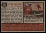 1962 Topps #285 Curt Simmons<br />B62T 12 3137<br /><a class='button AddToCart' data-ajax='true' data-ajax-mode='replace' data-ajax-update='#cart-info' href='/AddToCart?itemId=7021928&quantity=1&type=0'>Add To Cart</a>