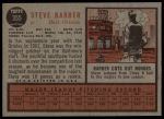 1962 Topps #355 Steve Barber<br />B62T 12 3140<br /><a class='button AddToCart' data-ajax='true' data-ajax-mode='replace' data-ajax-update='#cart-info' href='/AddToCart?itemId=7021931&quantity=1&type=0'>Add To Cart</a>