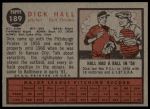 1962 Topps #189 NRM Dick Hall<br />B62T 12 3145<br /><a class='button AddToCart' data-ajax='true' data-ajax-mode='replace' data-ajax-update='#cart-info' href='/AddToCart?itemId=7021936&quantity=1&type=0'>Add To Cart</a>