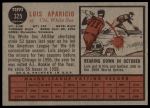 1962 Topps #325 Luis Aparicio<br />B62T 12 3157<br /><a class='button AddToCart' data-ajax='true' data-ajax-mode='replace' data-ajax-update='#cart-info' href='/AddToCart?itemId=7021948&quantity=1&type=0'>Add To Cart</a>