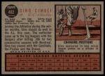 1962 Topps #402 Gino Cimoli<br />B62T 12 3201<br /><a class='button AddToCart' data-ajax='true' data-ajax-mode='replace' data-ajax-update='#cart-info' href='/AddToCart?itemId=7022001&quantity=1&type=0'>Add To Cart</a>