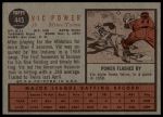 1962 Topps #445 Vic Power<br />B62T 12 3214<br /><a class='button AddToCart' data-ajax='true' data-ajax-mode='replace' data-ajax-update='#cart-info' href='/AddToCart?itemId=7022014&quantity=1&type=0'>Add To Cart</a>