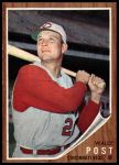 1962 Topps #148 NRM Wally Post<br />B62T 12 3299<br /><a class='button AddToCart' data-ajax='true' data-ajax-mode='replace' data-ajax-update='#cart-info' href='/AddToCart?itemId=7022102&quantity=1&type=0'>Add To Cart</a>