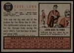 1962 Topps #528 Turk Lown<br />B62T 12 3344<br /><a class='button AddToCart' data-ajax='true' data-ajax-mode='replace' data-ajax-update='#cart-info' href='/AddToCart?itemId=7022162&quantity=1&type=0'>Add To Cart</a>