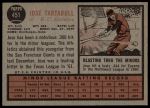 1962 Topps #451 Jose Tartabull<br />B62T 12 3346<br /><a class='button AddToCart' data-ajax='true' data-ajax-mode='replace' data-ajax-update='#cart-info' href='/AddToCart?itemId=7022165&quantity=1&type=0'>Add To Cart</a>