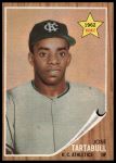 1962 Topps #451 Jose Tartabull<br />B62T 12 3346<br /><a class='button AddToCart' data-ajax='true' data-ajax-mode='replace' data-ajax-update='#cart-info' href='/AddToCart?itemId=7022165&quantity=1&type=0'>Add To Cart</a>