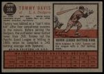 1962 Topps #358 Tommy Davis<br />B62T 12 3359<br /><a class='button AddToCart' data-ajax='true' data-ajax-mode='replace' data-ajax-update='#cart-info' href='/AddToCart?itemId=7022188&quantity=1&type=0'>Add To Cart</a>