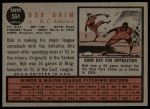 1962 Topps #564 Bob Grim<br />B62T 12 3390<br /><a class='button AddToCart' data-ajax='true' data-ajax-mode='replace' data-ajax-update='#cart-info' href='/AddToCart?itemId=7022232&quantity=1&type=0'>Add To Cart</a>