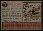 1962 Topps #548 Bobby Del Greco<br />B62T 12 3393<br /><a class='button AddToCart' data-ajax='true' data-ajax-mode='replace' data-ajax-update='#cart-info' href='/AddToCart?itemId=7022235&quantity=1&type=0'>Add To Cart</a>
