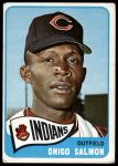 1965 Topps #105 Chico Salmon<br />B65T 12 6596<br /><a class='button AddToCart' data-ajax='true' data-ajax-mode='replace' data-ajax-update='#cart-info' href='/AddToCart?itemId=7022792&quantity=1&type=0'>Add To Cart</a>