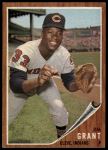 1962 Topps #307 Jim Grant<br />B62T 12 3735<br /><a class='button AddToCart' data-ajax='true' data-ajax-mode='replace' data-ajax-update='#cart-info' href='/AddToCart?itemId=7022818&quantity=1&type=0'>Add To Cart</a>