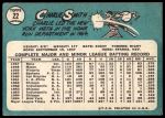 1965 Topps #22 Charlie Smith<br />B65T 12 6672<br /><a class='button AddToCart' data-ajax='true' data-ajax-mode='replace' data-ajax-update='#cart-info' href='/AddToCart?itemId=7022953&quantity=1&type=0'>Add To Cart</a>