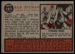 1962 Topps #182 NRM Bob Nieman<br />B62T 12 3816<br /><a class='button AddToCart' data-ajax='true' data-ajax-mode='replace' data-ajax-update='#cart-info' href='/AddToCart?itemId=7022970&quantity=1&type=0'>Add To Cart</a>