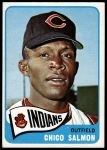 1965 Topps #105 Chico Salmon<br />B65T 12 6751<br /><a class='button AddToCart' data-ajax='true' data-ajax-mode='replace' data-ajax-update='#cart-info' href='/AddToCart?itemId=7023105&quantity=1&type=0'>Add To Cart</a>