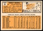 1963 Topps #86 Charley Maxwell<br />B63T 10 8928<br /><a class='button AddToCart' data-ajax='true' data-ajax-mode='replace' data-ajax-update='#cart-info' href='/AddToCart?itemId=7024153&quantity=1&type=0'>Add To Cart</a>
