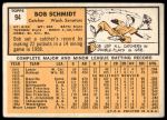 1963 Topps #94 Bob Schmidt<br />B63T 10 9087<br /><a class='button AddToCart' data-ajax='true' data-ajax-mode='replace' data-ajax-update='#cart-info' href='/AddToCart?itemId=7024312&quantity=1&type=0'>Add To Cart</a>