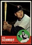 1963 Topps #94 Bob Schmidt<br />B63T 10 9087<br /><a class='button AddToCart' data-ajax='true' data-ajax-mode='replace' data-ajax-update='#cart-info' href='/AddToCart?itemId=7024312&quantity=1&type=0'>Add To Cart</a>