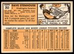 1963 Topps #263 Dave Stenhouse<br />B63T 10 9133<br /><a class='button AddToCart' data-ajax='true' data-ajax-mode='replace' data-ajax-update='#cart-info' href='/AddToCart?itemId=7024360&quantity=1&type=0'>Add To Cart</a>