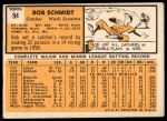 1963 Topps #94 Bob Schmidt<br />B63T 10 9285<br /><a class='button AddToCart' data-ajax='true' data-ajax-mode='replace' data-ajax-update='#cart-info' href='/AddToCart?itemId=7024514&quantity=1&type=0'>Add To Cart</a>