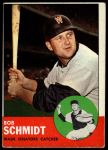1963 Topps #94 Bob Schmidt<br />B63T 10 9285<br /><a class='button AddToCart' data-ajax='true' data-ajax-mode='replace' data-ajax-update='#cart-info' href='/AddToCart?itemId=7024514&quantity=1&type=0'>Add To Cart</a>
