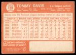 1964 Topps #180 Tommy Davis<br />B64T 12 6131<br /><a class='button AddToCart' data-ajax='true' data-ajax-mode='replace' data-ajax-update='#cart-info' href='/AddToCart?itemId=7024747&quantity=1&type=0'>Add To Cart</a>