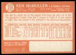 1964 Topps #214 Ken McMullen<br />B64T 12 6310<br /><a class='button AddToCart' data-ajax='true' data-ajax-mode='replace' data-ajax-update='#cart-info' href='/AddToCart?itemId=7024930&quantity=1&type=0'>Add To Cart</a>