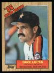 #4 Record Breaker Davey Lopes 