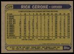 1987 Topps #129 Rick Cerone<br />B87T-W 129<br /><a class='button AddToCart' data-ajax='true' data-ajax-mode='replace' data-ajax-update='#cart-info' href='/AddToCart?itemId=7025167&quantity=1&type=0'>Add To Cart</a>