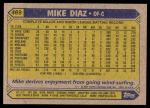 1987 Topps #469 Mike Diaz<br />B87T-W 469<br /><a class='button AddToCart' data-ajax='true' data-ajax-mode='replace' data-ajax-update='#cart-info' href='/AddToCart?itemId=7025507&quantity=1&type=0'>Add To Cart</a>