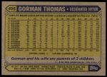 1987 Topps #495 Gorman Thomas<br />B87T-W 495<br /><a class='button AddToCart' data-ajax='true' data-ajax-mode='replace' data-ajax-update='#cart-info' href='/AddToCart?itemId=7025533&quantity=1&type=0'>Add To Cart</a>