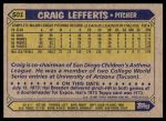 1987 Topps #501 Craig Lefferts<br />B87T-W 501<br /><a class='button AddToCart' data-ajax='true' data-ajax-mode='replace' data-ajax-update='#cart-info' href='/AddToCart?itemId=7025539&quantity=1&type=0'>Add To Cart</a>
