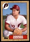 #636 Darren Daulton 