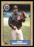 1987 Topps #713 Tom Brookens<br />B87T-W 713<br /><a class='button AddToCart' data-ajax='true' data-ajax-mode='replace' data-ajax-update='#cart-info' href='/AddToCart?itemId=7025751&quantity=1&type=0'>Add To Cart</a>