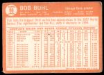 1964 Topps #96 Bob Buhl<br />B64T 12 6440<br /><a class='button AddToCart' data-ajax='true' data-ajax-mode='replace' data-ajax-update='#cart-info' href='/AddToCart?itemId=7025854&quantity=1&type=0'>Add To Cart</a>