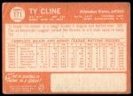 1964 Topps #171 Ty Cline<br />B64T 12 6572<br /><a class='button AddToCart' data-ajax='true' data-ajax-mode='replace' data-ajax-update='#cart-info' href='/AddToCart?itemId=7025987&quantity=1&type=0'>Add To Cart</a>