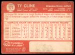 1964 Topps #171 Ty Cline<br />B64T 12 6668<br /><a class='button AddToCart' data-ajax='true' data-ajax-mode='replace' data-ajax-update='#cart-info' href='/AddToCart?itemId=7026084&quantity=1&type=0'>Add To Cart</a>