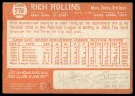1964 Topps #270 Rich Rollins<br />B64T 12 6699<br /><a class='button AddToCart' data-ajax='true' data-ajax-mode='replace' data-ajax-update='#cart-info' href='/AddToCart?itemId=7026115&quantity=1&type=0'>Add To Cart</a>