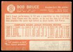 1964 Topps #282 Bob Bruce<br />B64T 12 6703<br /><a class='button AddToCart' data-ajax='true' data-ajax-mode='replace' data-ajax-update='#cart-info' href='/AddToCart?itemId=7026119&quantity=1&type=0'>Add To Cart</a>